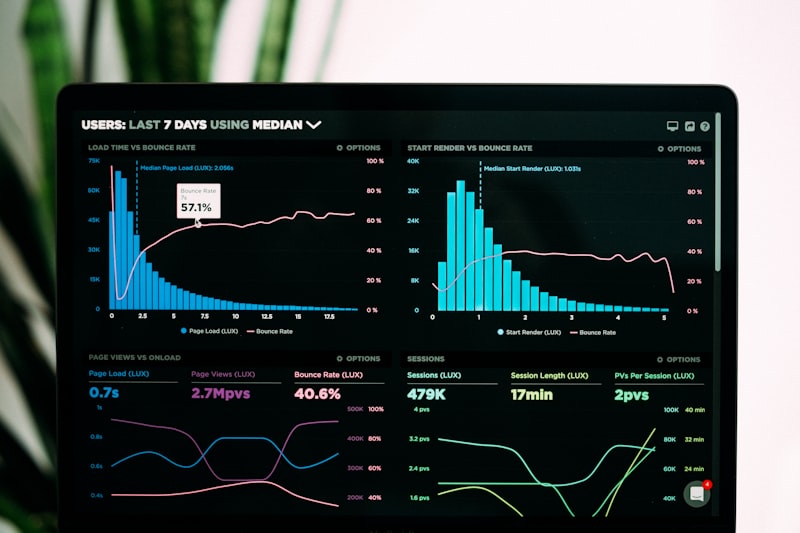 Automatiser impots.gouv.fr