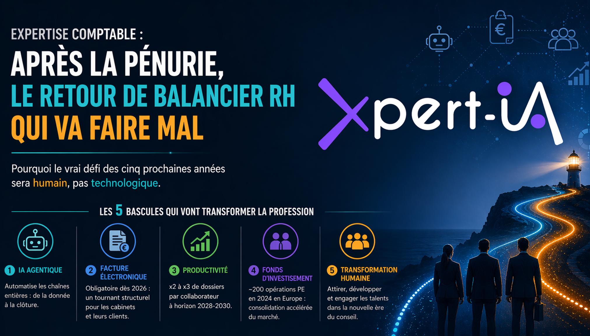 Le quadruple choc qui redessine la profession d'expert-comptable