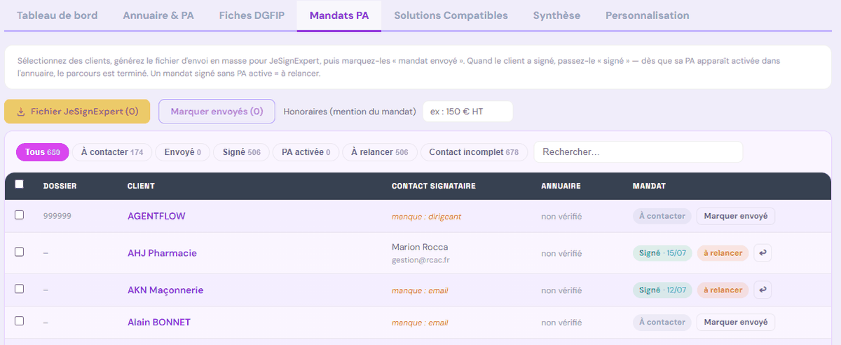 Suivi des mandats de plateforme agréée : à contacter, envoyé, signé, PA activée, à relancer.